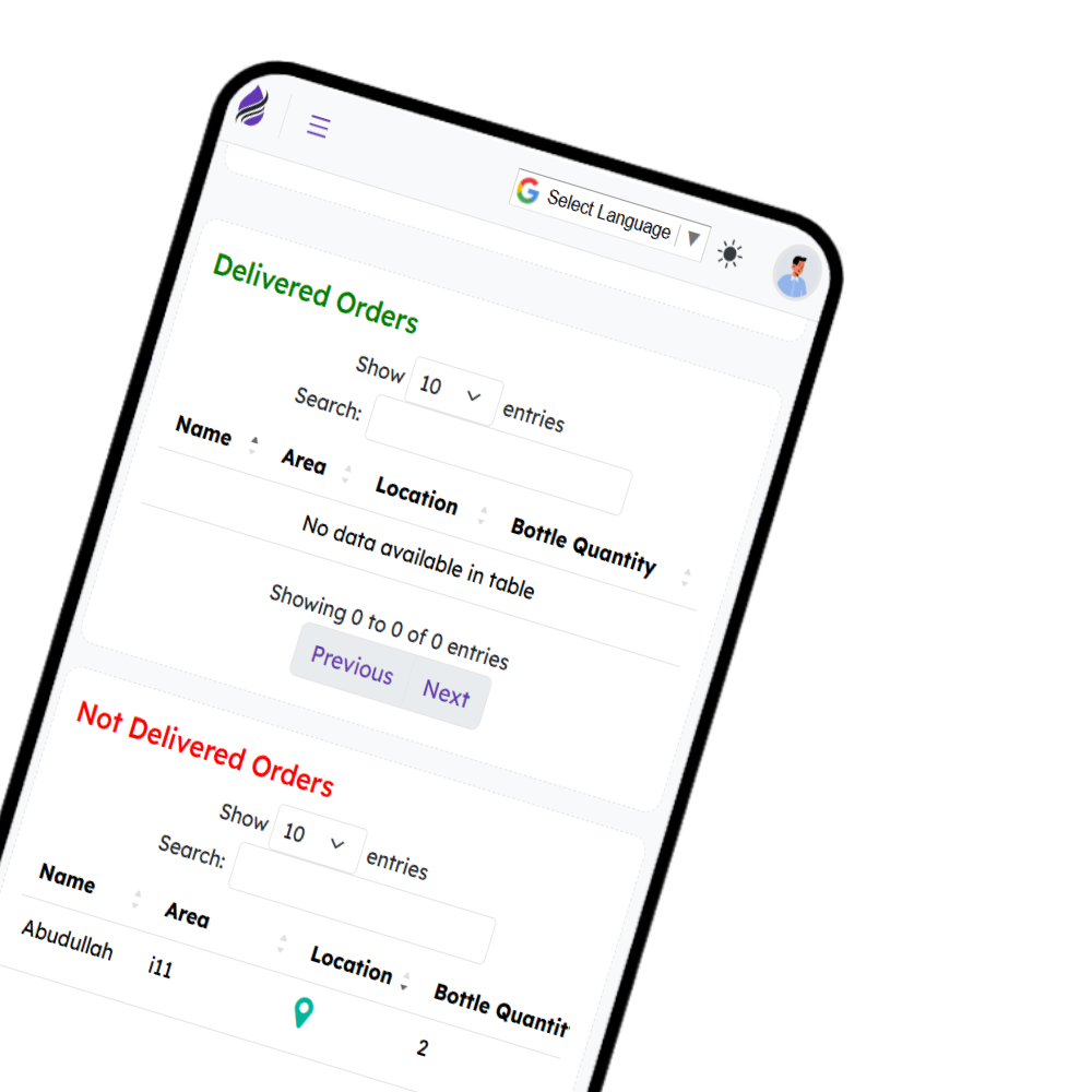 Salesmen App Dashboard